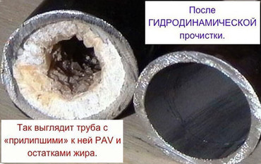 Прочистка засоров канализации и выкачивание