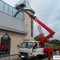 Sky 28-35 метров