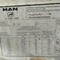Man 22-403