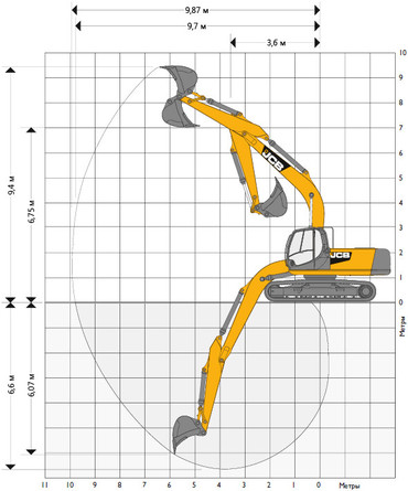 JCB 220