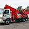 Isuzu, Камаз, Hyundai, Титан