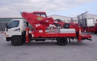 Hansin HS 3060