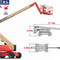 JLG800AJ