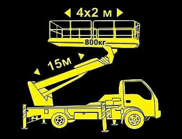 Isuzu