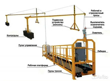 ZLP-630