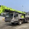 ZOOMLION ZTC 250V