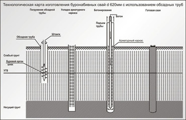 Камаз 4310
