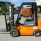 Daewoo Doosan