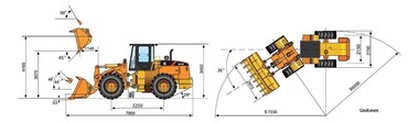 LiuGong 855N