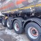 Foxtank 877722