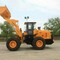 LonKing CDM 853