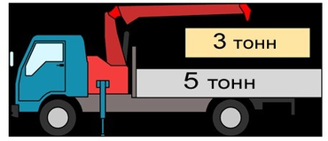 Foton