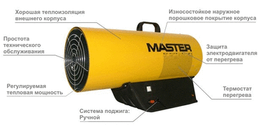 master