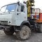 Камаз 43101К