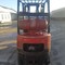 DEWOO  G15S  DEWOO  G15S 