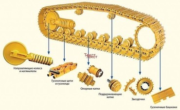 Запчасти для бульдозеров