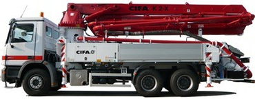 CIFA