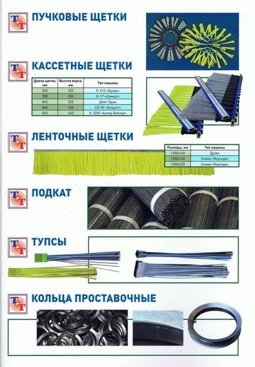 Быстросъёмные механизмы и другое для щёток дорожных