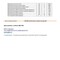 DAXIN DX300-9A
