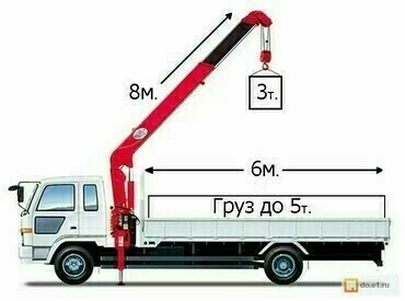Mitsubishi Fuso