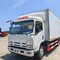 Isuzu NQR90
